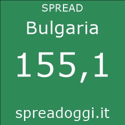 Spread oggi Bulgaria