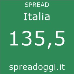 Spread oggi Italia