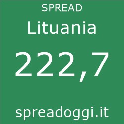 Spread oggi Lituania