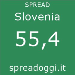 Spread oggi Slovenia